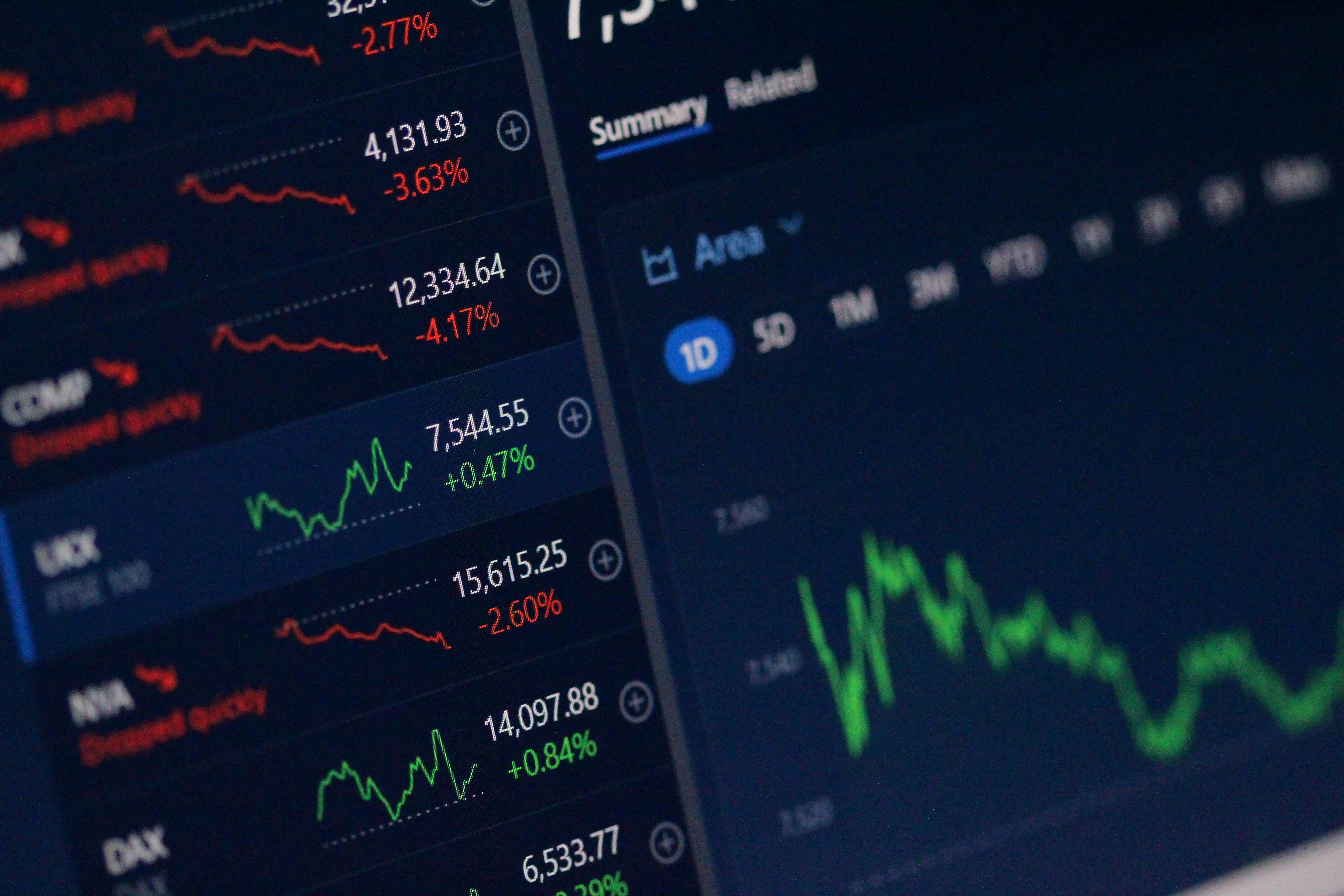 Corporate financial data and market analysis